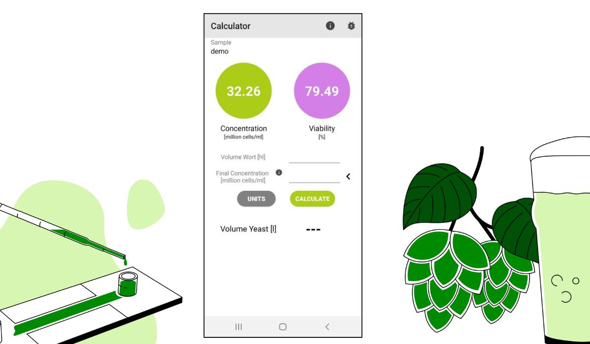 Tips on Choosing an Accurate Yeast Pitching Rate Calculator