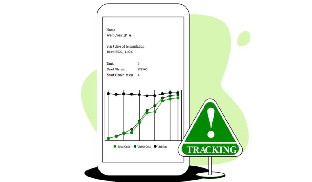 Yeast Propagation Calculator Do You Need One?