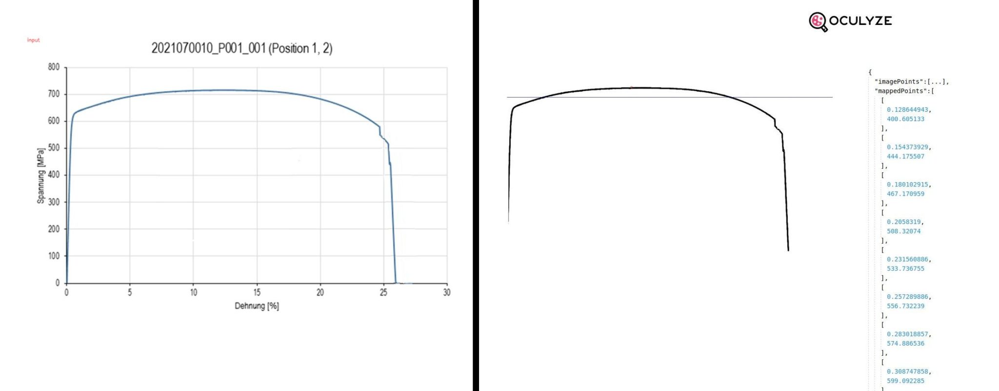Plot digitizer online tool for engineers and researchers