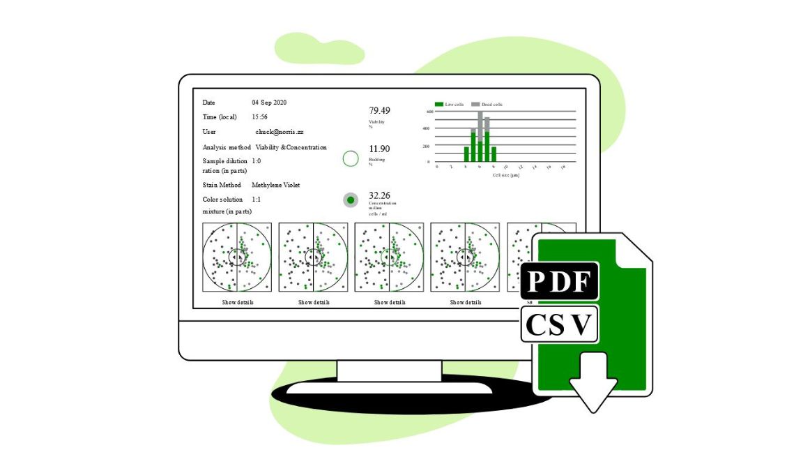 Beer Quality Control Tests and Equipment