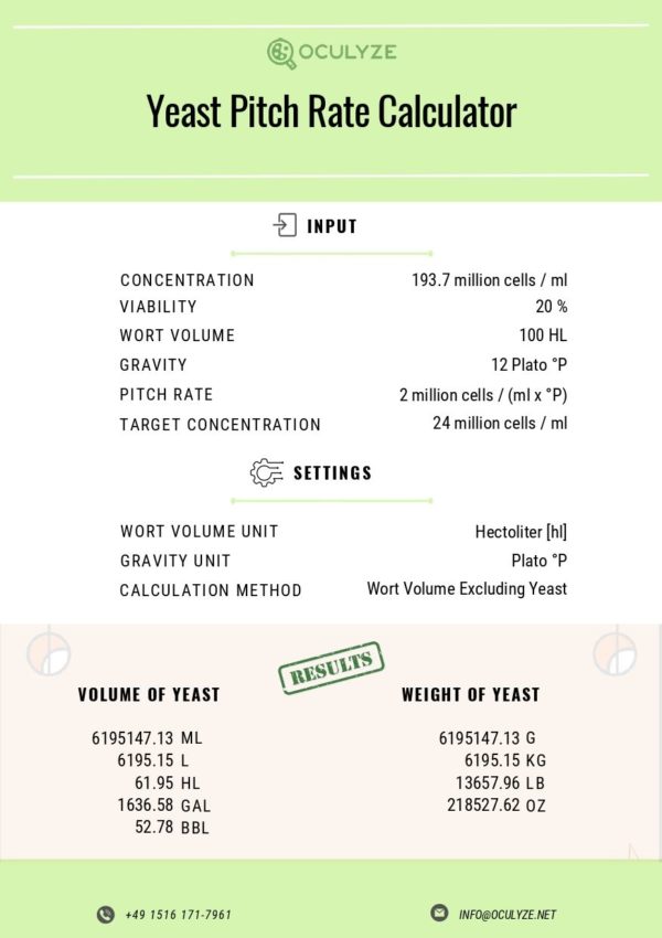 Yeast Starter Calculator