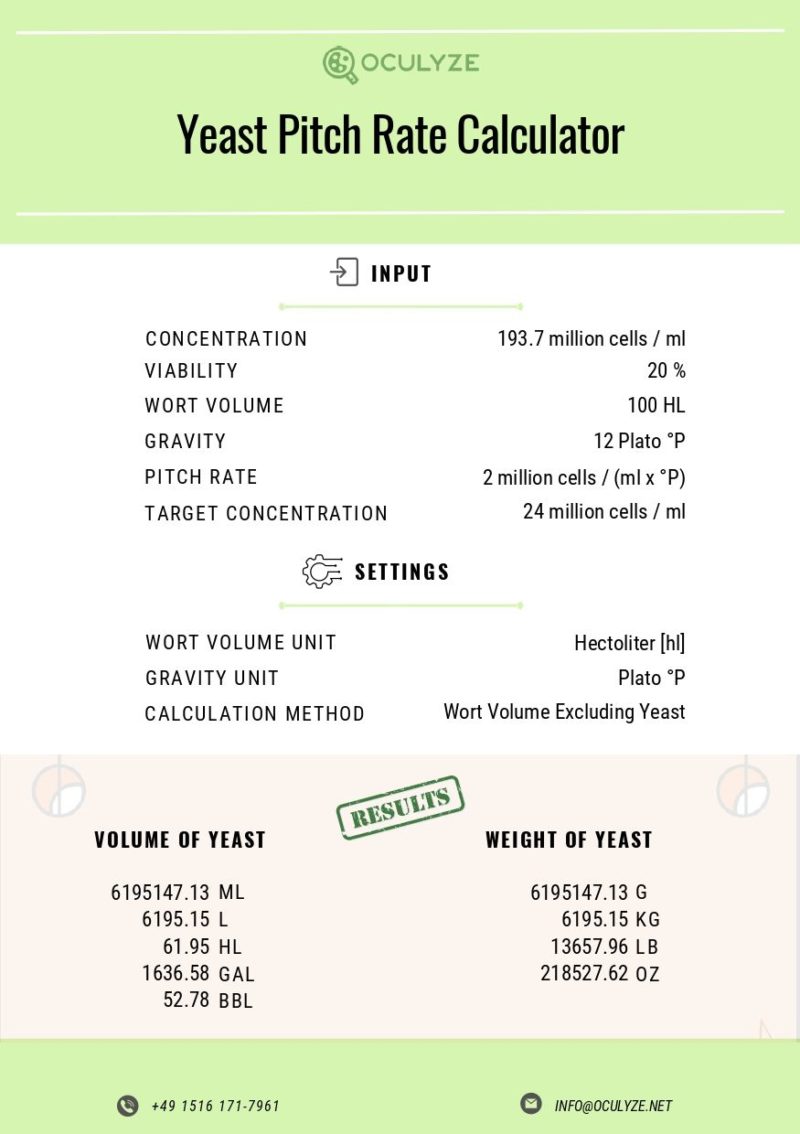 Yeast Starter Calculator