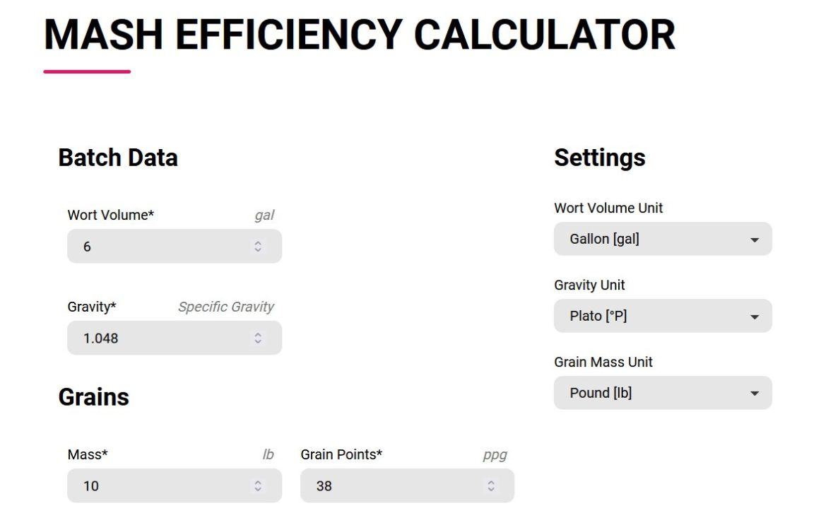 Mash Efficiency Calculator Fast & Accurate Results